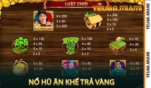 Nổ Hũ Ăn Khế Trả Vàng